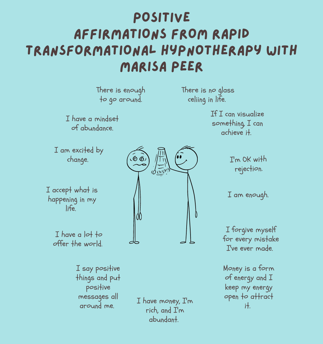 Rapid transformational Therapy Marisa Peer affirmations