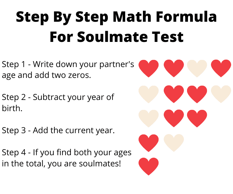 soulmate test