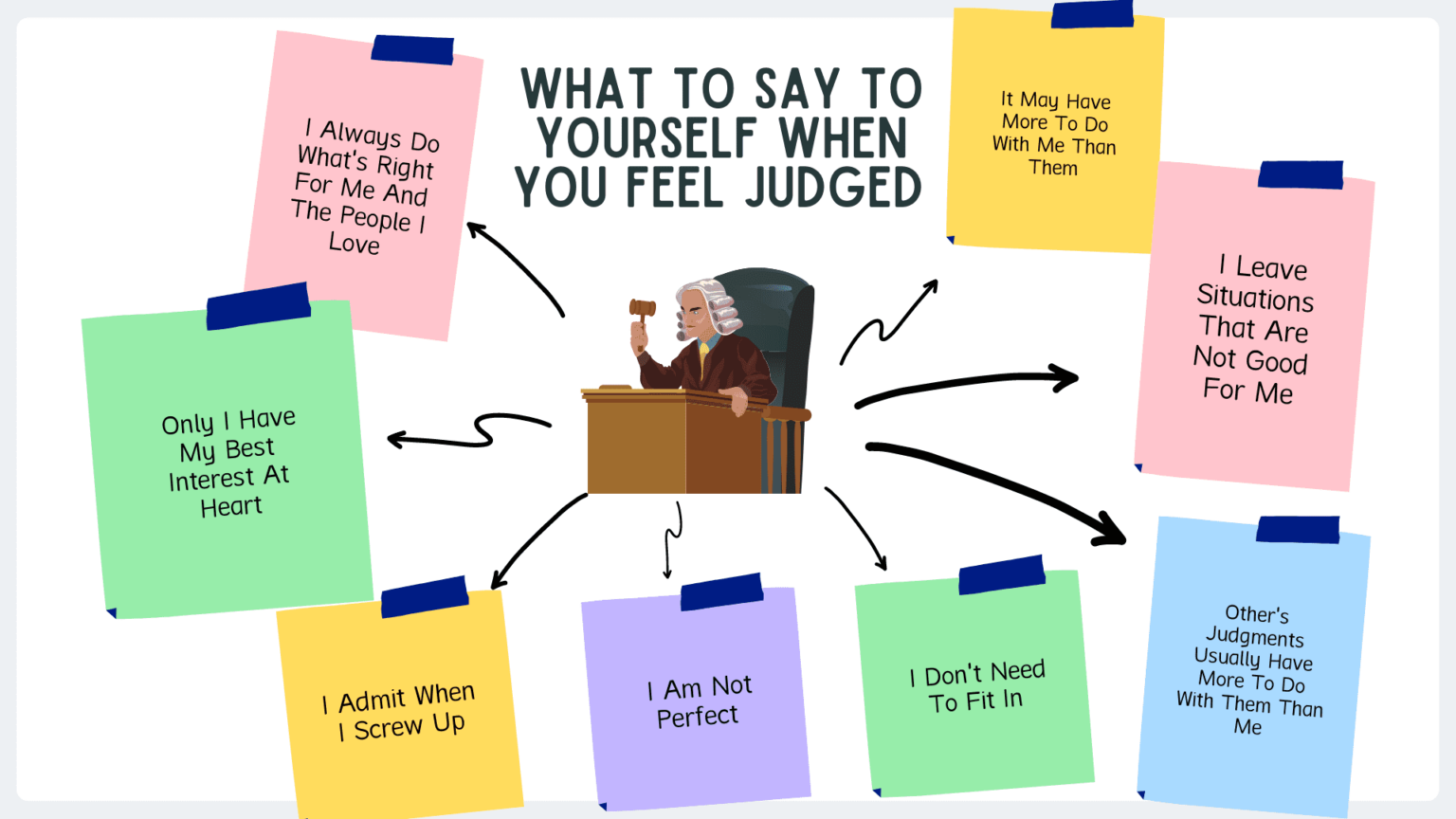 8 Things To Say To Yourself To Use When You Feel Judged