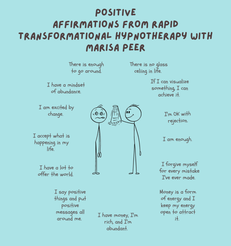 13 Affirmations Made From Marisa Peer’s Rapid Transformational Hypnotherapy